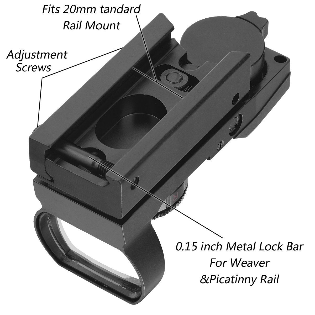 Reflex Holographic Sight